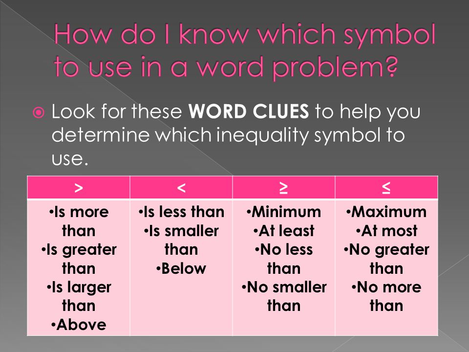  Look for these WORD CLUES to help you determine which inequality symbol to use.