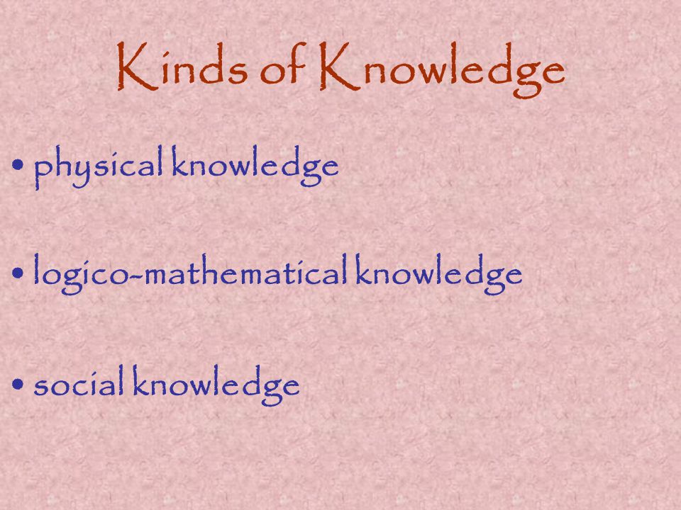 Kinds of Knowledge physical knowledge logico-mathematical knowledge social knowledge