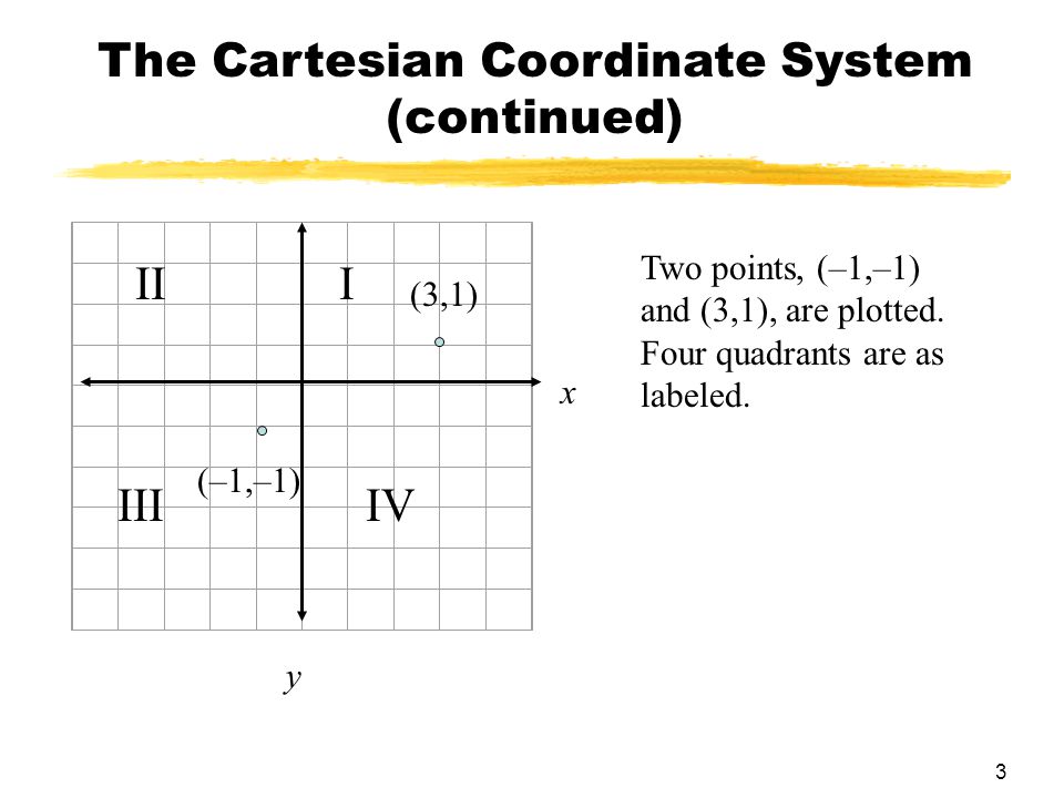 1 1 equations and graphs Chapter 14 trigonometric graphs, identities, and equations 141 graphing sine, cosine, and tangent functions 142 translations and reflections of trigonometric graphs. 1 1 equations and graphs Chapter 14 trigonometric graphs, identities, and equations 141 graphing sine, cosine, and tangent functions 142 translations and reflections of trigonometric graphs.