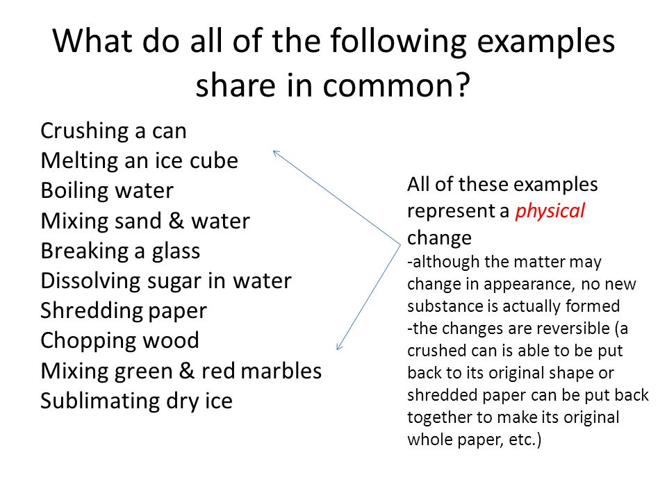 What do all of the following examples share in common.