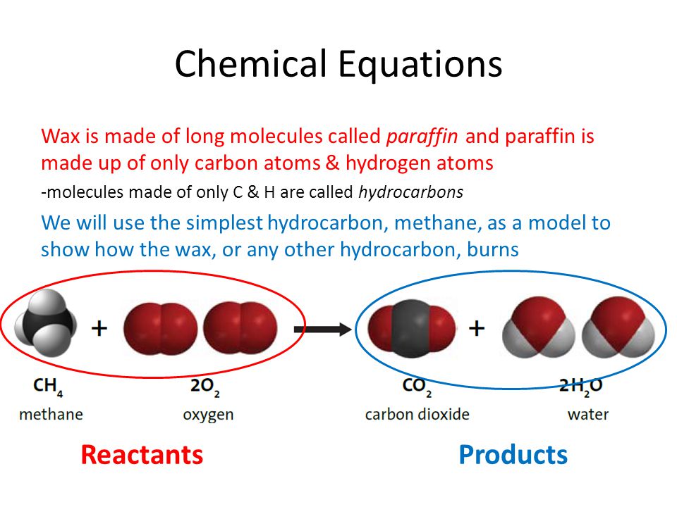 Chemical Equations Wax is made of long molecules called paraffin and paraffin is made up of only carbon atoms & hydrogen atoms -molecules made of only C & H are called hydrocarbons We will use the simplest hydrocarbon, methane, as a model to show how the wax, or any other hydrocarbon, burns ReactantsProducts