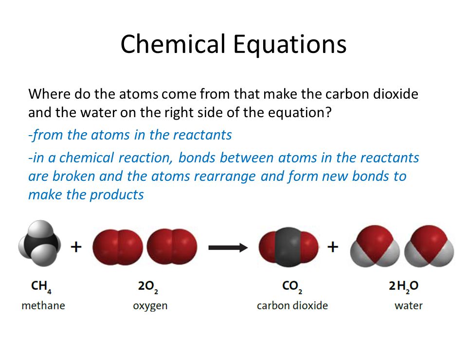 Chemical Equations Where do the atoms come from that make the carbon dioxide and the water on the right side of the equation.