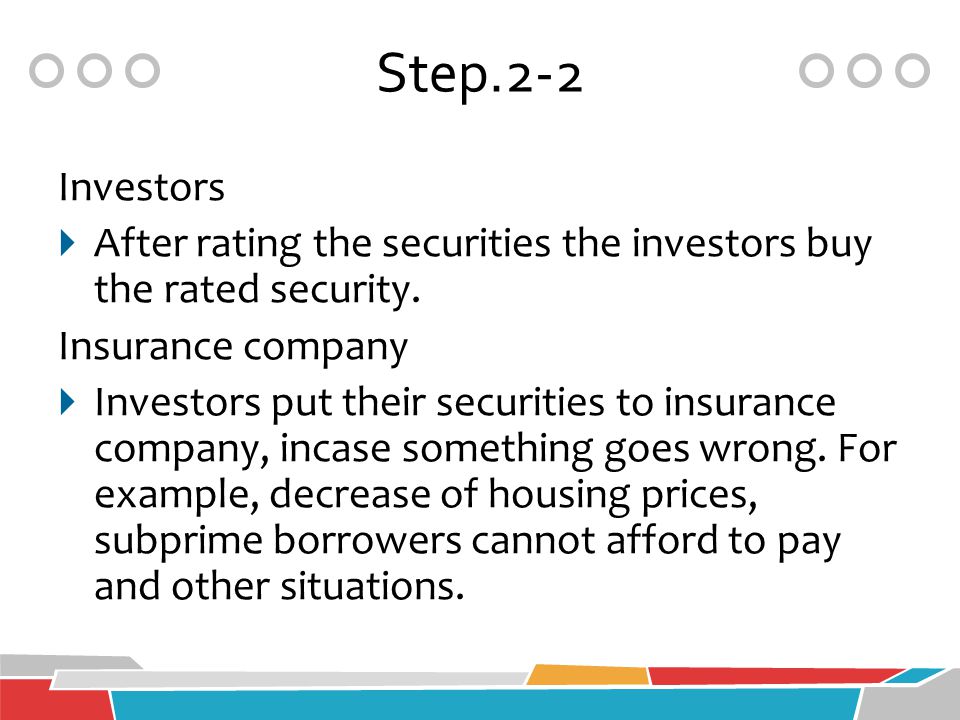 Step.2-2 Investors  After rating the securities the investors buy the rated security.