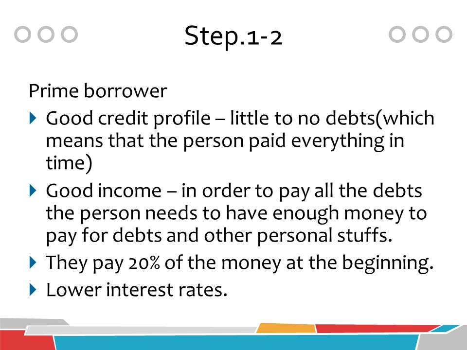 Step.1-2 Prime borrower  Good credit profile – little to no debts(which means that the person paid everything in time)  Good income – in order to pay all the debts the person needs to have enough money to pay for debts and other personal stuffs.