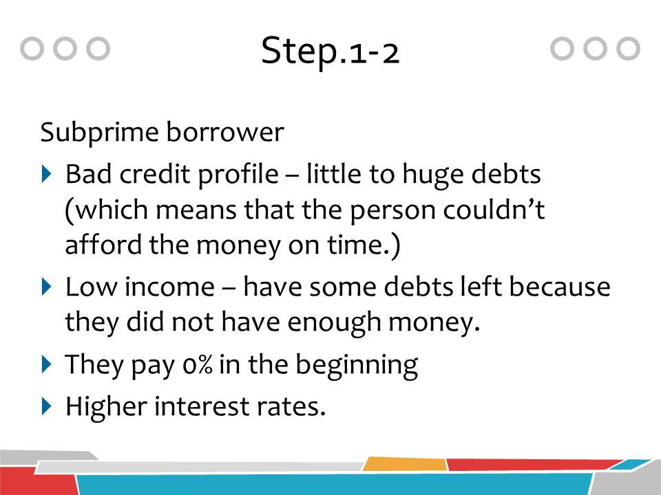 Step.1-2 Subprime borrower  Bad credit profile – little to huge debts (which means that the person couldn’t afford the money on time.)  Low income – have some debts left because they did not have enough money.