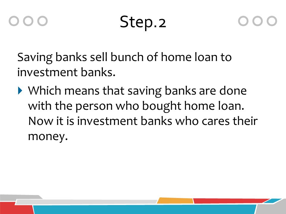 Step.2 Saving banks sell bunch of home loan to investment banks.
