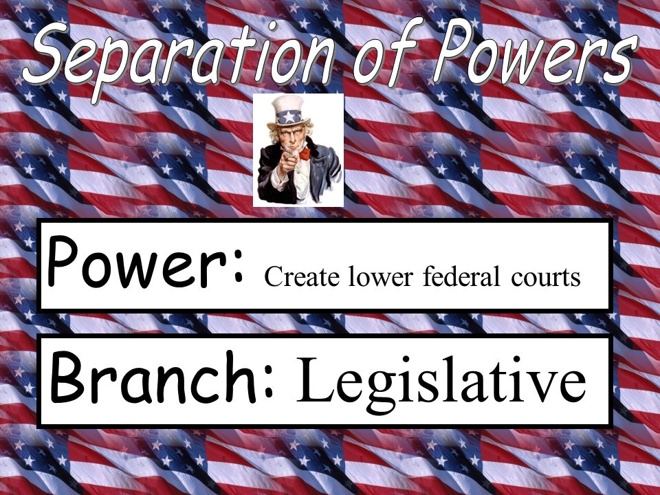 Power: Interpret Laws Branch: Judicial