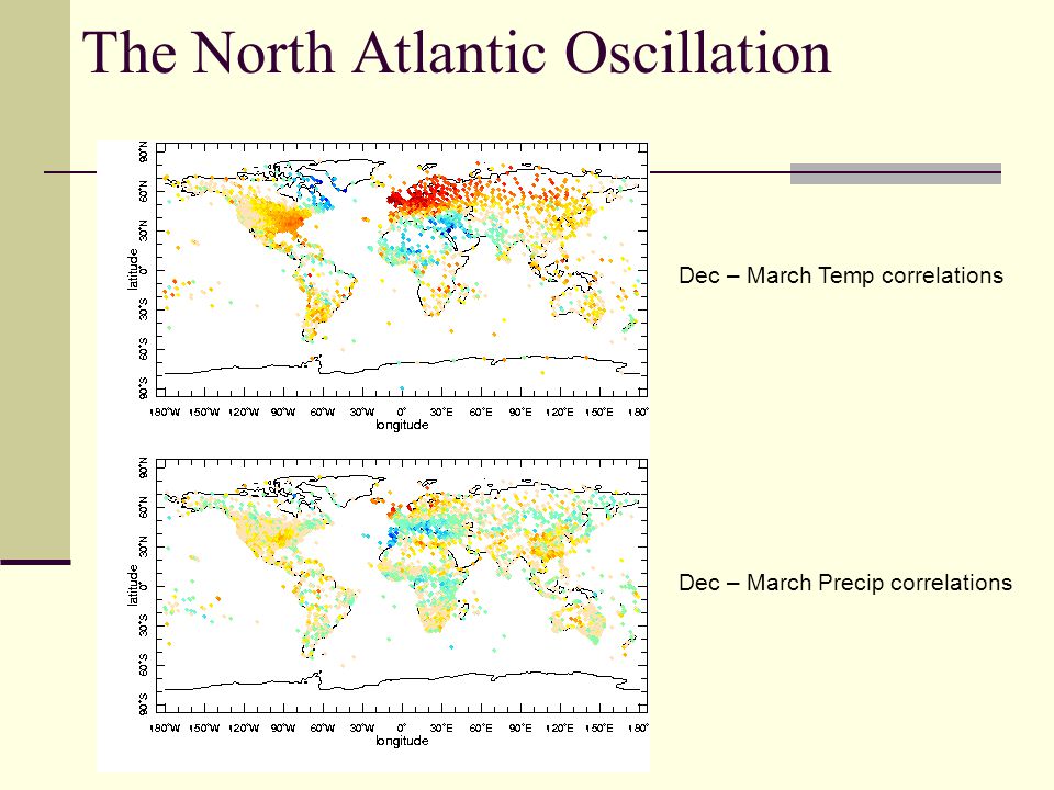 Dec – March Temp correlations Dec – March Precip correlations The North Atlantic Oscillation