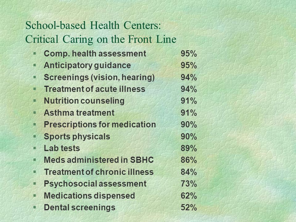 School-based Health Centers: Critical Caring on the Front Line  Comp.