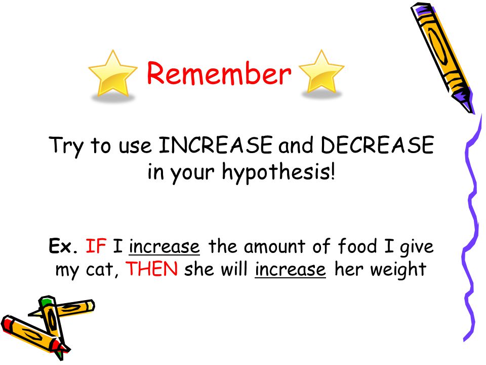 Remember Try to use INCREASE and DECREASE in your hypothesis.