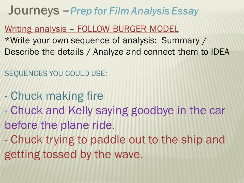 Write My Dissertation For Me