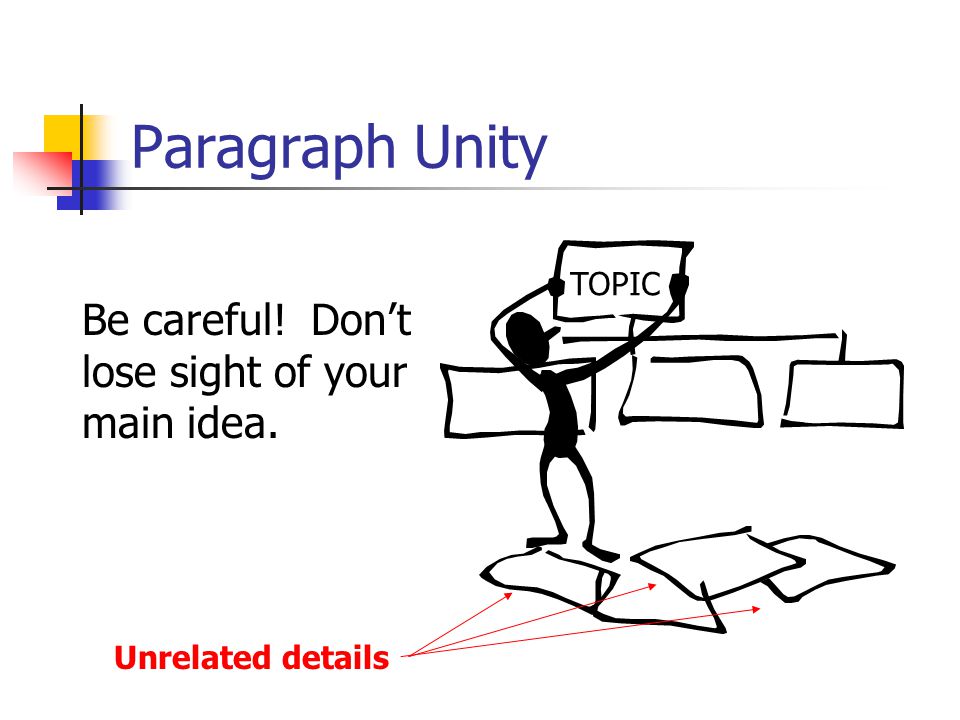Paragraph Unity Be careful! Don’t lose sight of your main idea. TOPIC Unrelated details