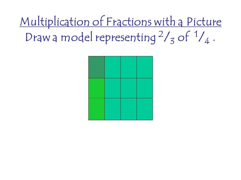 Multiplication of Fractions with a Picture Draw a model representing 2 / 3 of 1 / 4.