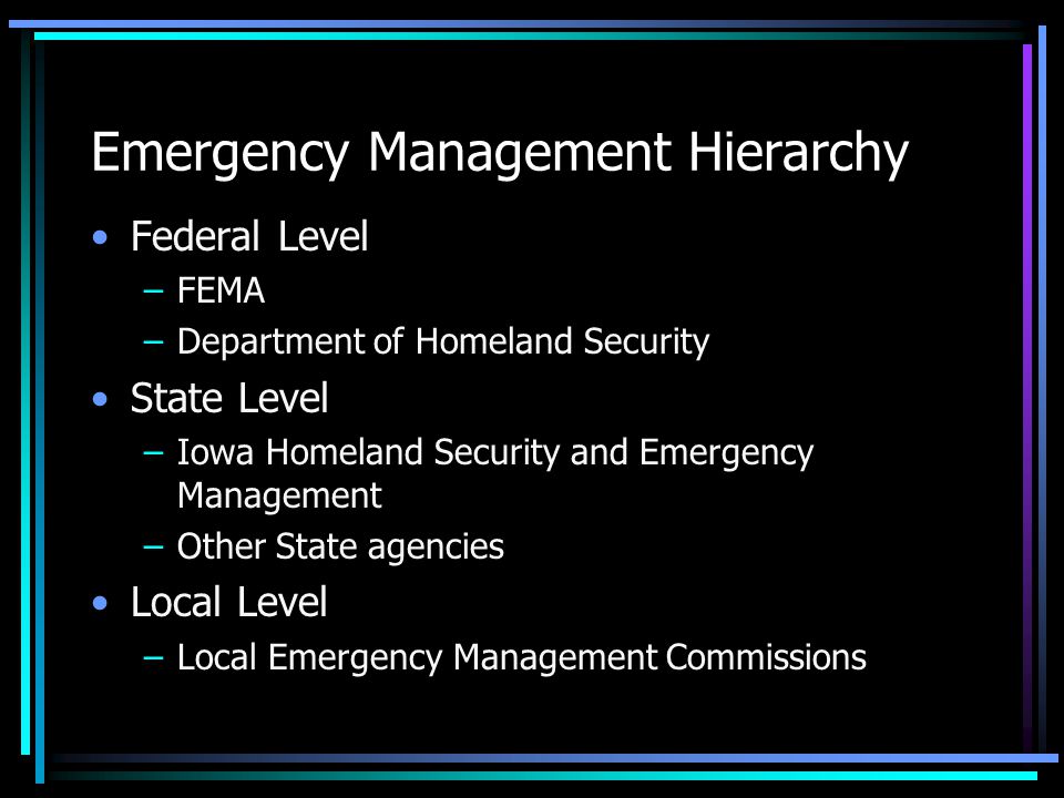 Emergency Management Hierarchy Federal Level –FEMA –Department of Homeland Security State Level –Iowa Homeland Security and Emergency Management –Other State agencies Local Level –Local Emergency Management Commissions