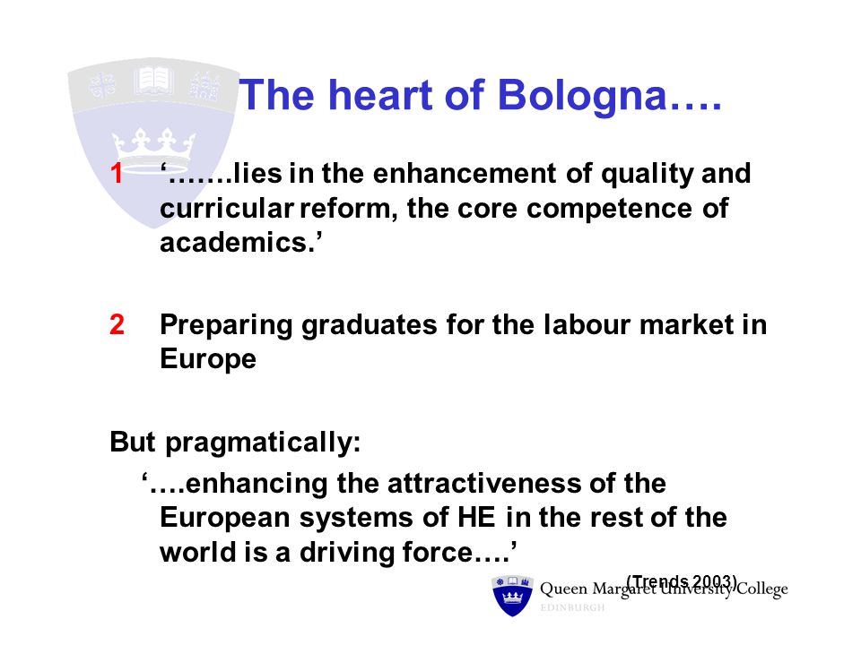 The heart of Bologna….