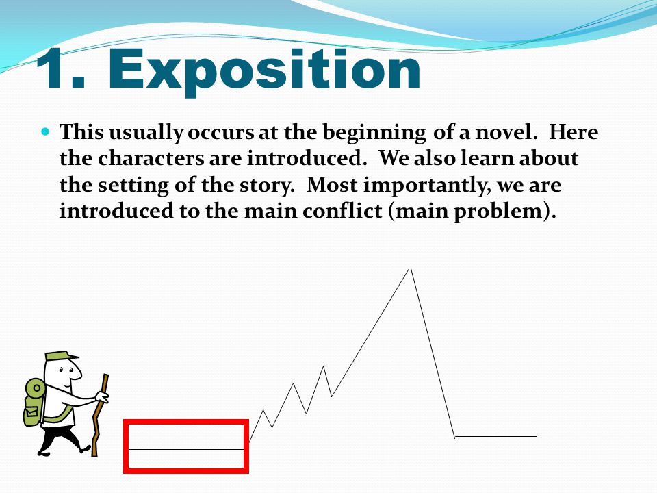 1. Exposition This usually occurs at the beginning of a novel.