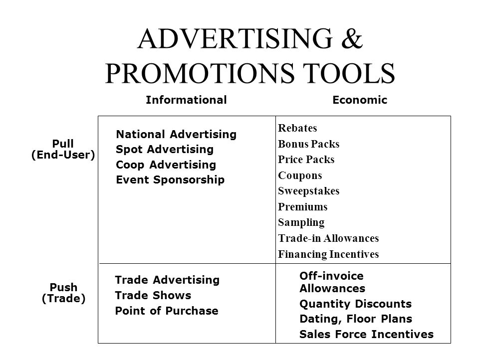 advertising and promotional tools advertising and promotional tools