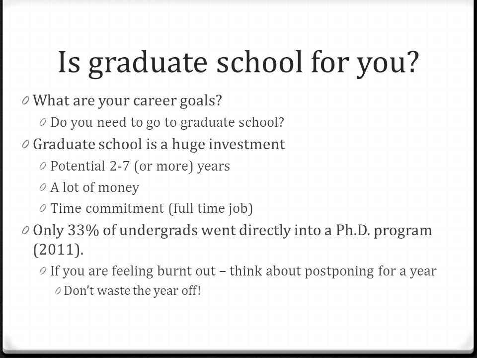 Is graduate school for you. 0 What are your career goals.