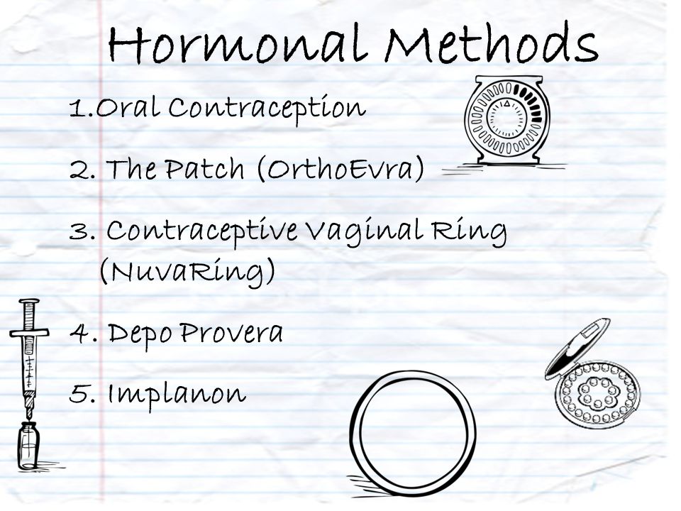 Hormonal Methods 1.Oral Contraception 2. The Patch (OrthoEvra) 3.