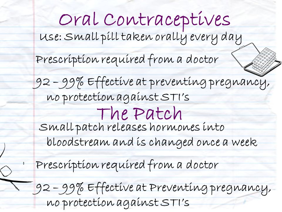 Oral Contraceptives Use: Small pill taken orally every day Prescription required from a doctor 92 – 99% Effective at preventing pregnancy, no protection against STI’s The Patch Small patch releases hormones into bloodstream and is changed once a week Prescription required from a doctor 92 – 99% Effective at Preventing pregnancy, no protection against STI’s