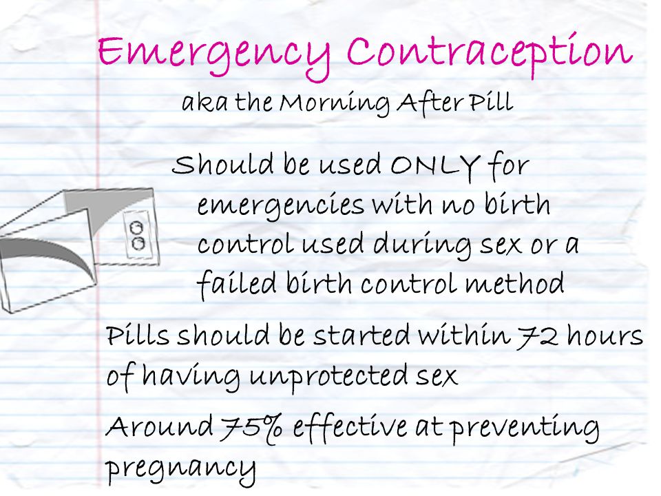 Emergency Contraception aka the Morning After Pill Should be used ONLY for emergencies with no birth control used during sex or a failed birth control method Pills should be started within 72 hours of having unprotected sex Around 75% effective at preventing pregnancy