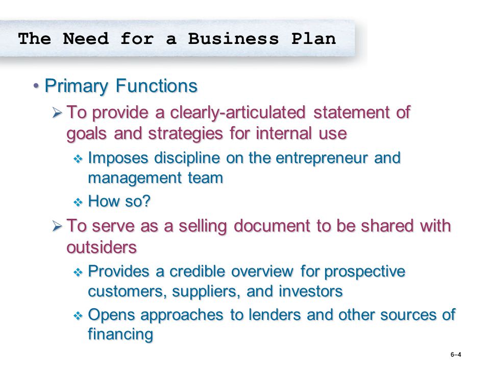 How to write a business plan for dummies
