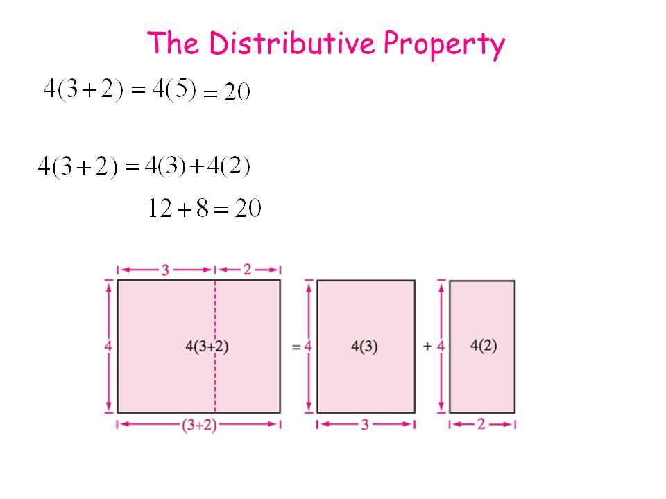 Collection Properties Of Addition And Multiplication Worksheets Worksheet 595800 Associative Property Of Multiplication