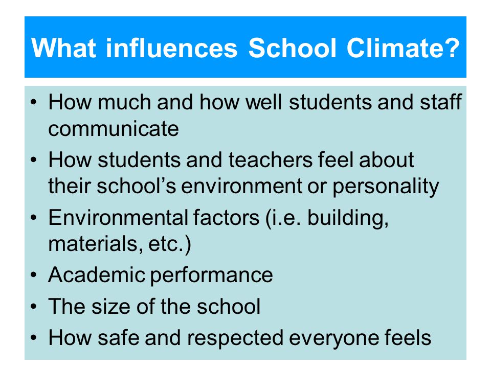 What influences School Climate.