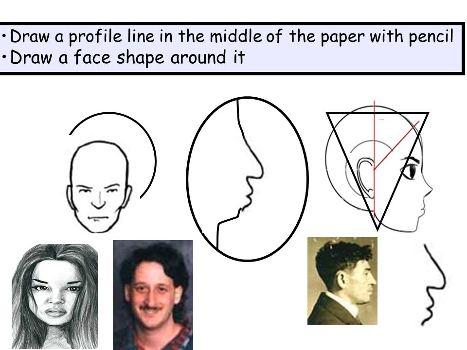 Draw a profile line in the middle of the paper with pencil Draw a face shape around it