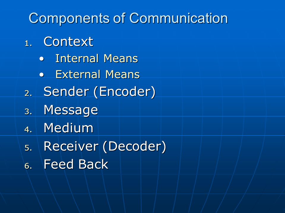 define business communication The term business writing refers to memorandums, reports, proposals, emails, and other forms of writing used in organizations to communicate with internal or external audiences business writing is a type of professional communication also known as business communication and professional writing. define business communication The term business writing refers to memorandums, reports, proposals, emails, and other forms of writing used in organizations to communicate with internal or external audiences business writing is a type of professional communication also known as business communication and professional writing.