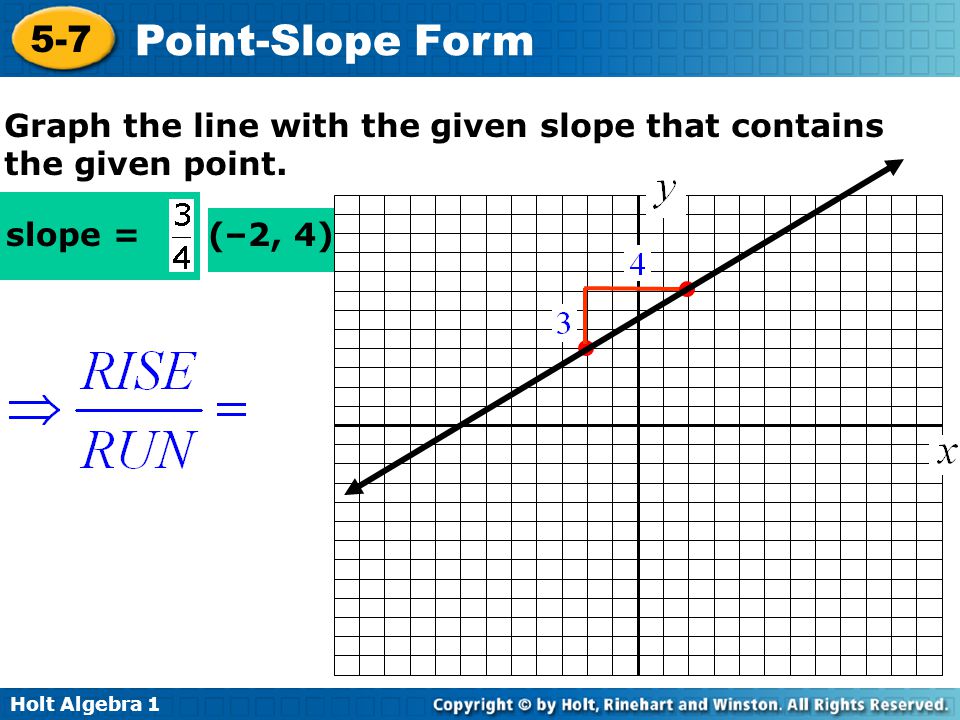Holt Algebra Point Slope Form Graph A Line And Write Linear 4 Holt Algebra 1 5 7 Point Slope Form 2 Graph The Line With Given That Contains