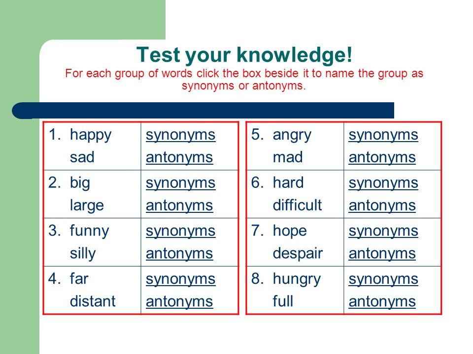 Worksheets 20 Antonyms Words synonym antonym e lesson kathleen m samulski wayne state synonyms are words with the same or almost meaning antonyms are