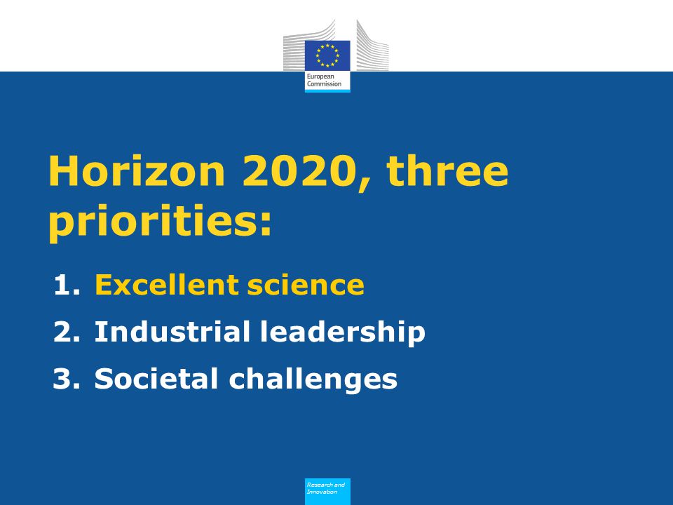 Research and Innovation Research and Innovation Horizon 2020, three priorities: 1.Excellent science 2.Industrial leadership 3.Societal challenges