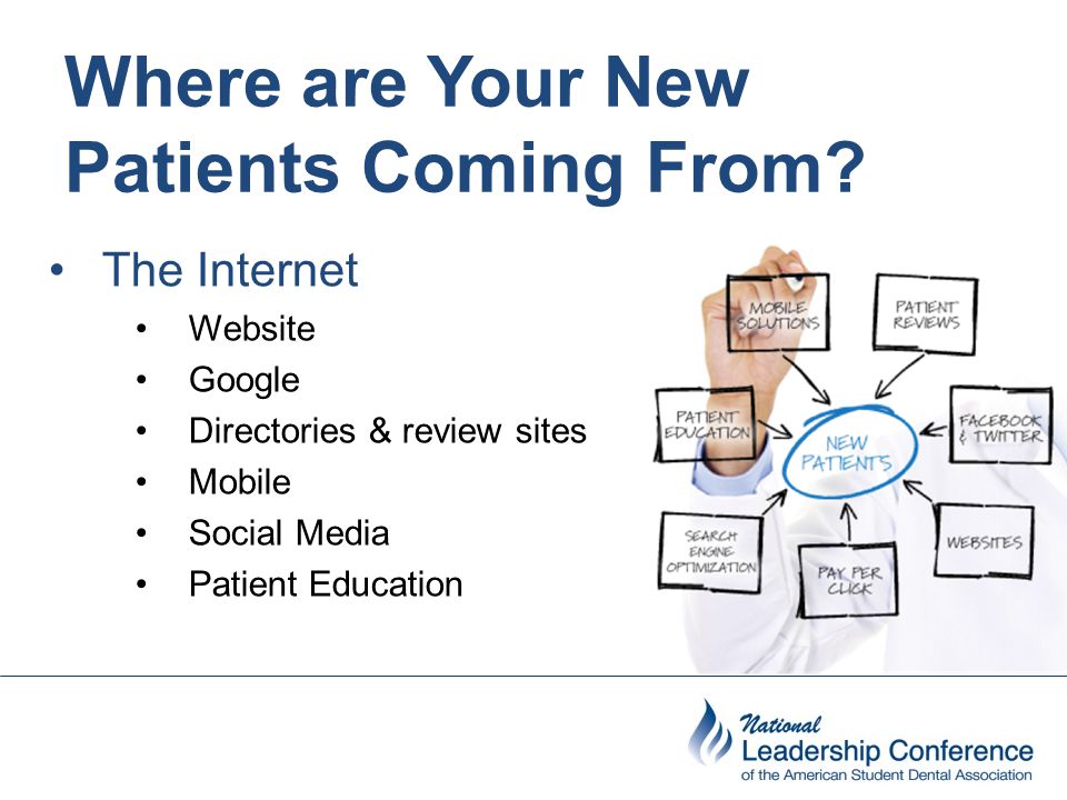 Where are Your New Patients Coming From.