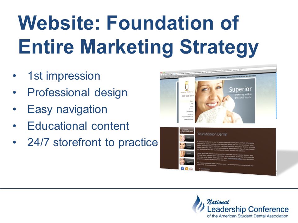 Website: Foundation of Entire Marketing Strategy 1st impression Professional design Easy navigation Educational content 24/7 storefront to practice