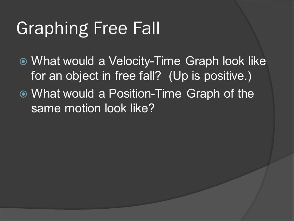 Graphing Free Fall  What would a Velocity-Time Graph look like for an object in free fall.