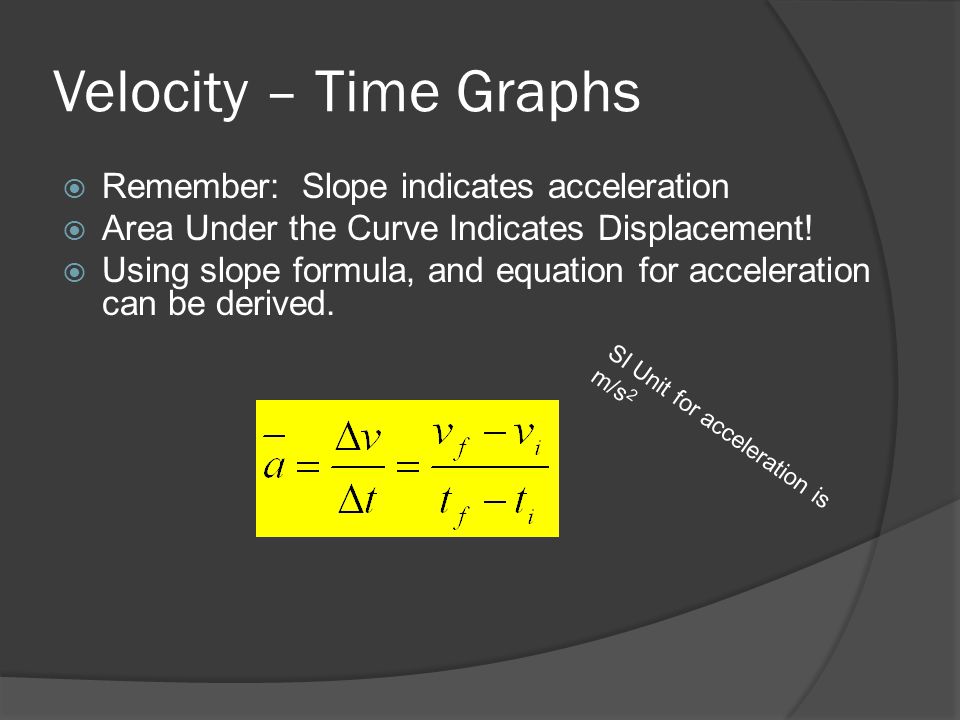 Velocity – Time Graphs  Remember: Slope indicates acceleration  Area Under the Curve Indicates Displacement.