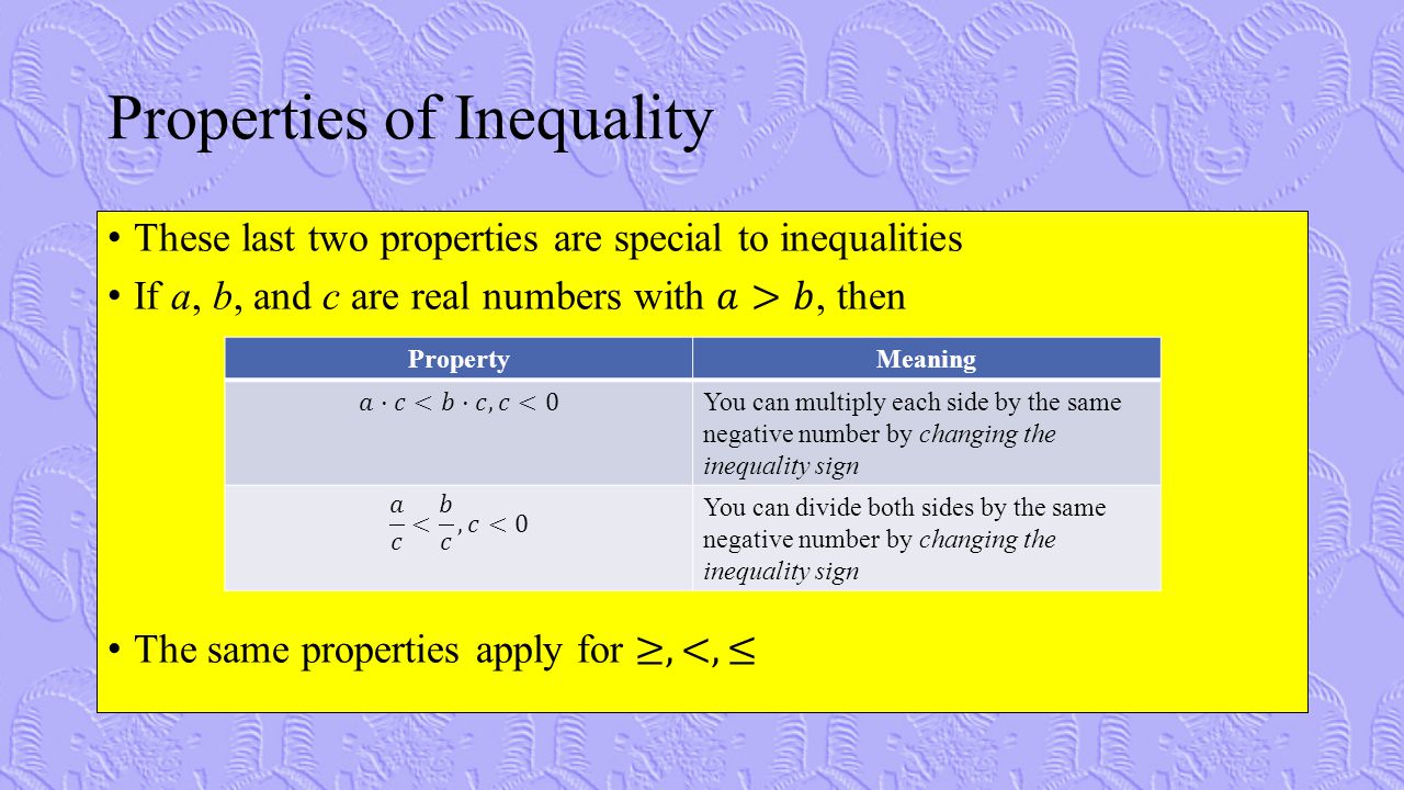 Properties of Inequality PropertyMeaning You can multiply each side by the same negative number by changing the inequality sign You can divide both sides by the same negative number by changing the inequality sign