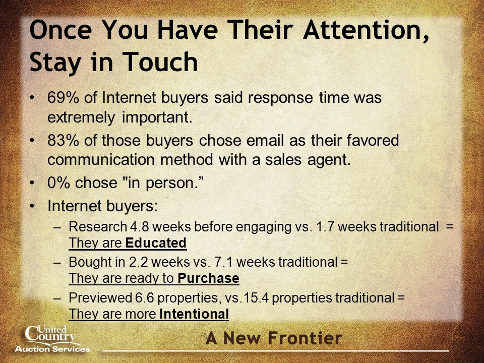 Once You Have Their Attention, Stay in Touch 69% of Internet buyers said response time was extremely important.