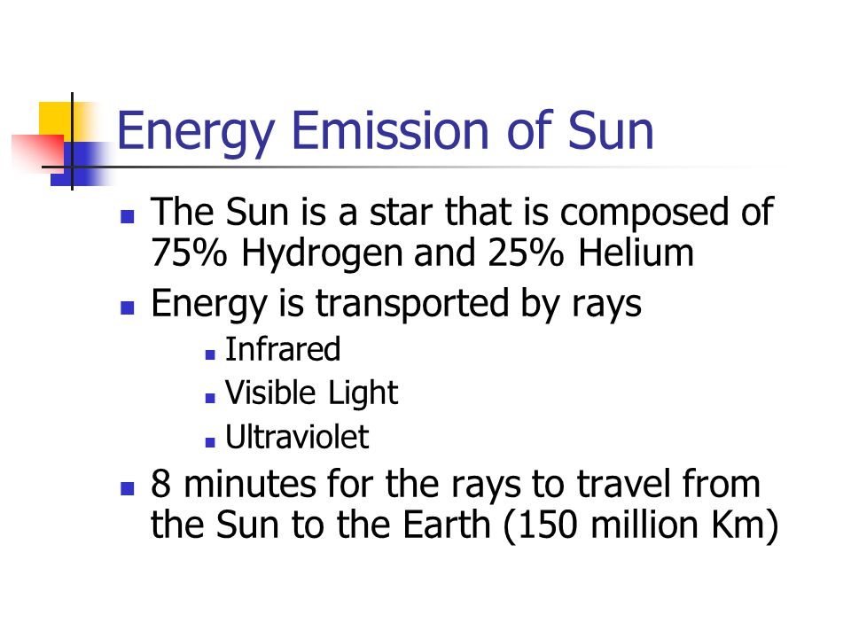 Energy Emission of Sun The Sun is a star that is composed of 75% Hydrogen and 25% Helium Energy is transported by rays Infrared Visible Light Ultraviolet 8 minutes for the rays to travel from the Sun to the Earth (150 million Km)