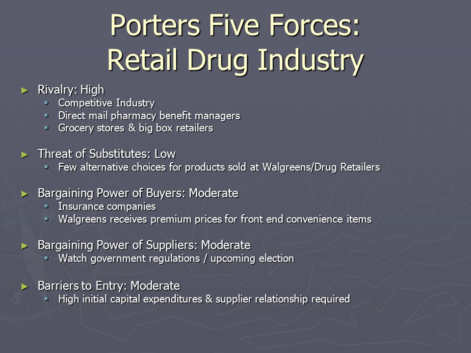 porters five forces online retail porters five forces online retail