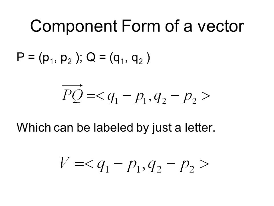 6 3 vector in the plane magnitude component form unit vector ppt vector in component form