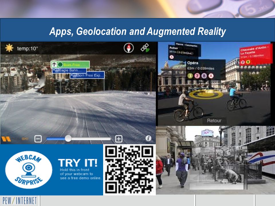 Apps, Geolocation and Augmented Reality