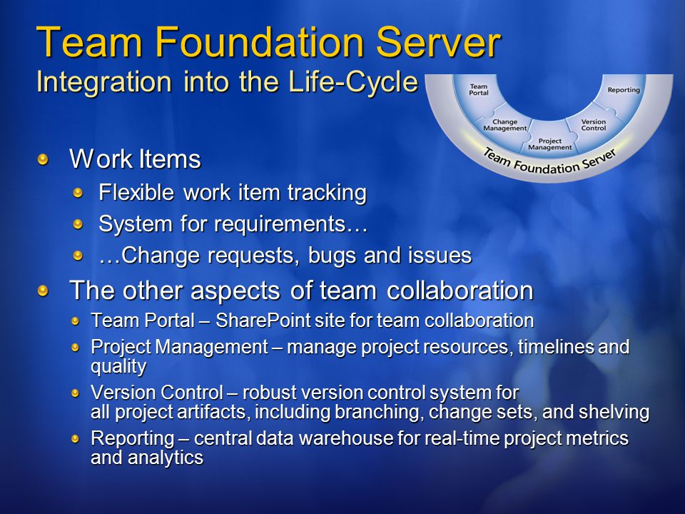 Team Foundation Server Integration into the Life-Cycle Work Items Flexible work item tracking System for requirements… …Change requests, bugs and issues The other aspects of team collaboration Team Portal – SharePoint site for team collaboration Project Management – manage project resources, timelines and quality Version Control – robust version control system for all project artifacts, including branching, change sets, and shelving Reporting – central data warehouse for real-time project metrics and analytics