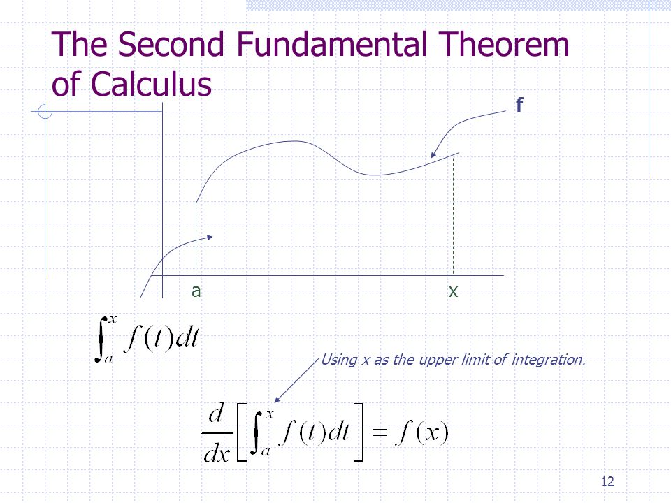 12 The Second Fundamental Theorem of Calculus a f x Using x as the upper limit of integration.