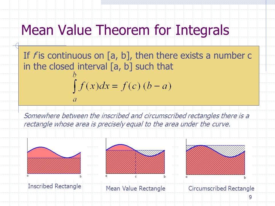 9 Mean Value Theorem for Integrals If f is continuous on [a, b], then there exists a number c in the closed interval [a, b] such that Somewhere between the inscribed and circumscribed rectangles there is a rectangle whose area is precisely equal to the area under the curve.