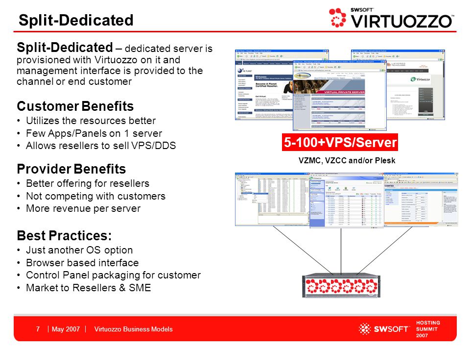 May 2007Virtuozzo Business Models7 Customer Benefits Utilizes the resources better Few Apps/Panels on 1 server Allows resellers to sell VPS/DDS Provider Benefits Better offering for resellers Not competing with customers More revenue per server VZMC, VZCC and/or Plesk VPS/Server Best Practices: Just another OS option Browser based interface Control Panel packaging for customer Market to Resellers & SME Split-Dedicated – dedicated server is provisioned with Virtuozzo on it and management interface is provided to the channel or end customer Split-Dedicated