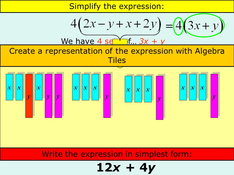 Remove any Zero Pairs Simplify the expression: We have 4 sets of…3x + y Next…Organize your Algebra Tiles 12x+ 4y x x y y x x x x y y y y Write the expression in simplest form: Create a representation of the expression with Algebra Tiles x x x x x x y y x x x x x x y y x x x x x x y y