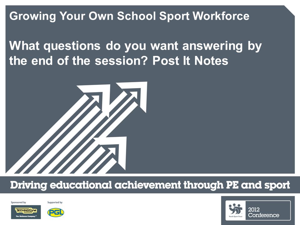 Growing Your Own School Sport Workforce What questions do you want answering by the end of the session.