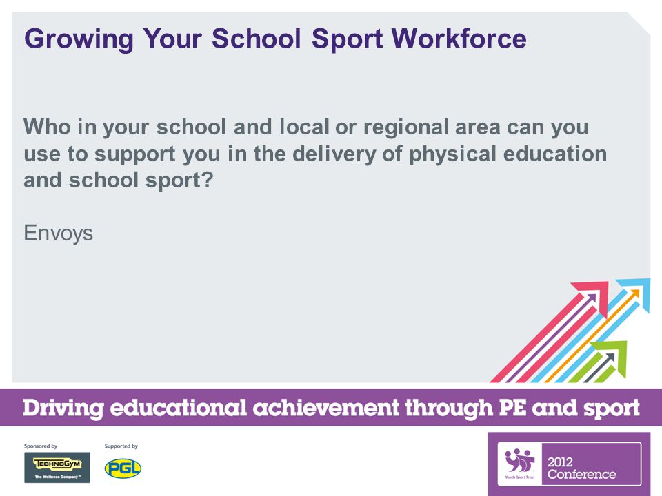 Growing Your School Sport Workforce Who in your school and local or regional area can you use to support you in the delivery of physical education and school sport.